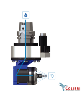 BENZ SpeedTec_ BENZ Jet Function