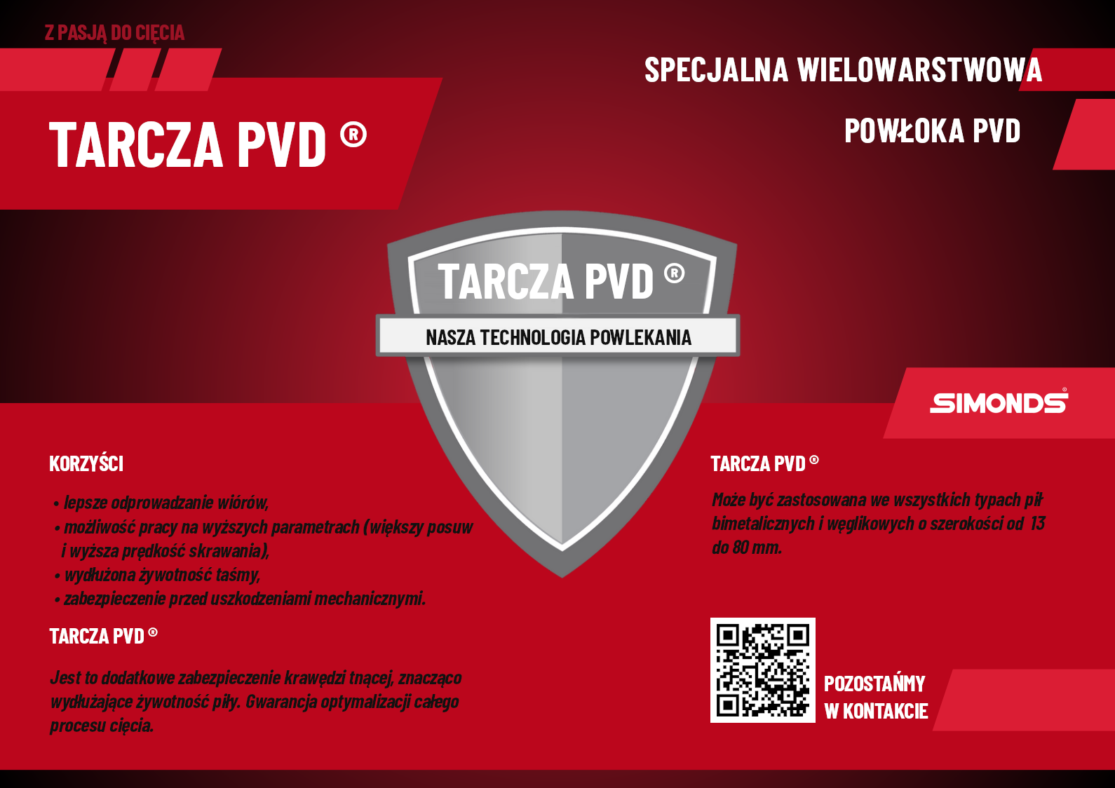 simonds promocja